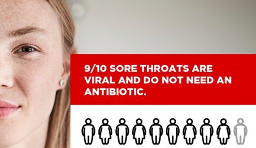 人们高度依赖抗生素来治疗喉咙痛等呼吸道病症