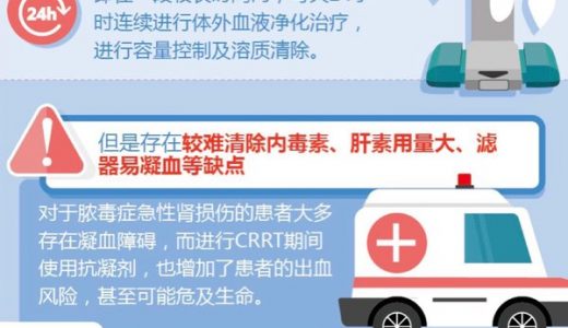 中华医学会第13次全国重症医学大会召开