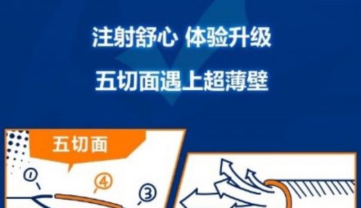 BD一次性使用胰岛素注射笔用针头优泽上市