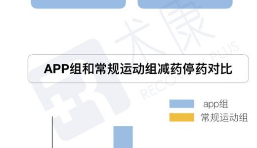 四川大学华西医院“生活方式干预对肥胖影响”临床项目开始招募