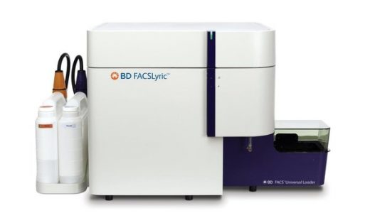 BD发布FACSLyric(TM)流式细胞仪