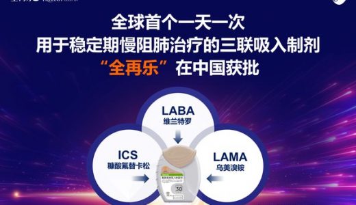用于稳定期慢阻肺治疗的三联吸入制剂“全再乐”在中国获批