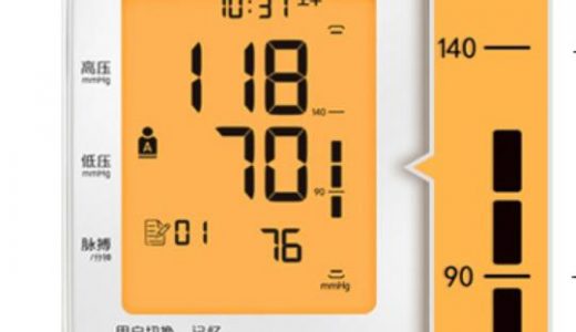 鱼跃医疗通过国家级工业设计中心认定