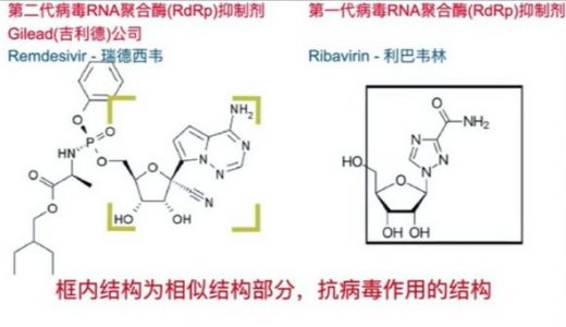 益泰药业关于抗病毒药物瑞德西韦原料药中间体研发进展的公告