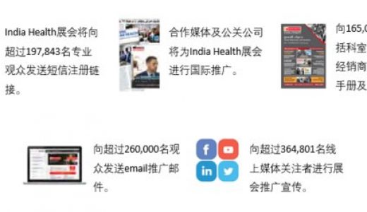 India Health 金秋时节开启印度医疗市场大门