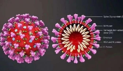 Ansun Biopharma发布一项治疗COVID-19临床研究的正向数据