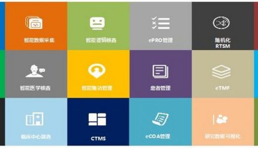 梅斯医学：后疫情时代，临床研究进程面临冲击，如何成功突围？