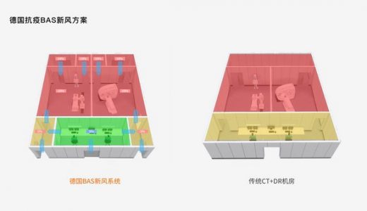 西门子医疗发热门诊解决方案助力公共卫生防控体系建设