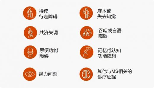 多发性硬化国家一类新药万立能（西尼莫德）开出首张处方