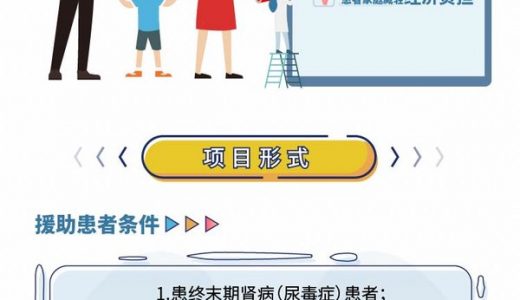 关爱无界,益呼百应 — “肾援益百”尿毒症患者援助项目正式启动