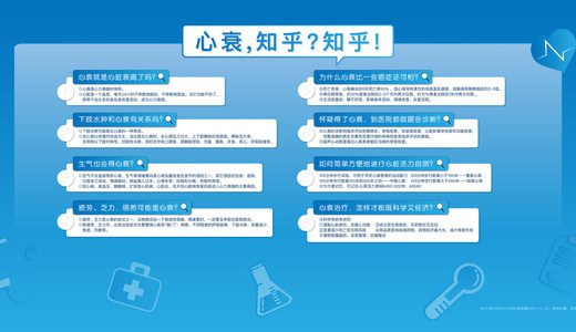 全国心力衰竭日：“心”病不容忽视，全面防护科学管理有讲究