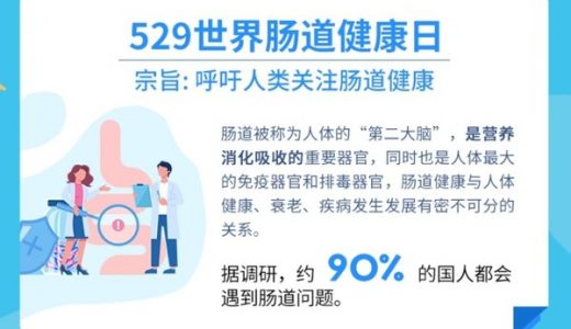 《2021国民肠道健康调研报告》发布，唤醒国民肠道养护意识