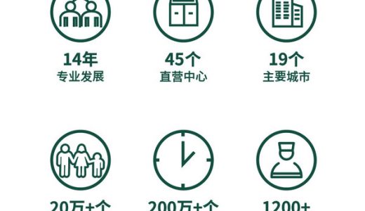 东方启音完成C轮8300万美金融资