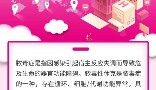 世界脓毒症日：百特呼吁脓毒症科学预防及治疗，刻不容缓