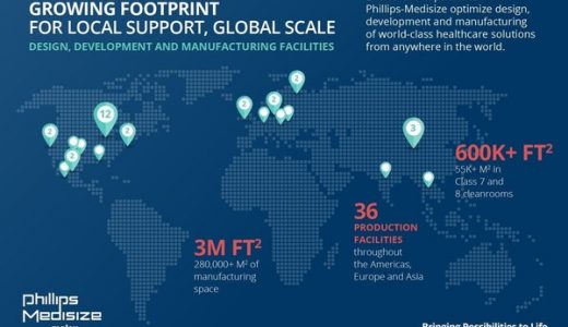 Phillips-Medisize增强全球制造产能、能力与合作