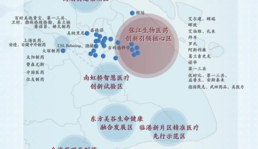 《2021上海生物医药产业盘点》正式发布