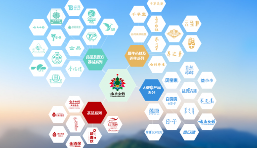 云南白药在上海投资成立口腔医疗技术公司