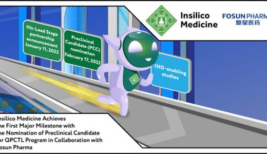 英矽智能与复星医药达成战略合作的首个重大里程碑，提名靶向CD47-SIRPα信号通路的小分子化合物
