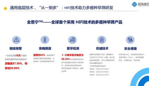 和瑞基因举办“早晚兼顾，全程精准”专题卫星会