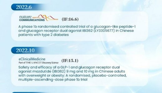 信达生物新药玛仕度肽在Nature Communications发表研究结果，为肥胖治疗提供新选择