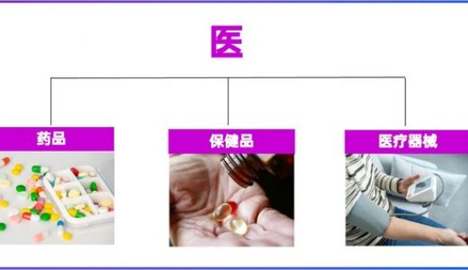 从健康到娱乐，九大领域剖析银发人群的消费潜力与品牌机遇