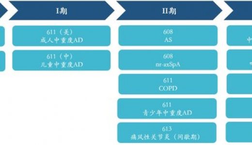 三生国健：2024年上半年营收6亿元，同比增长24.9%