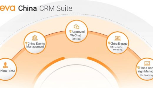 全球前20强生物制药企业中已有6家选择Veeva China CRM Suite
