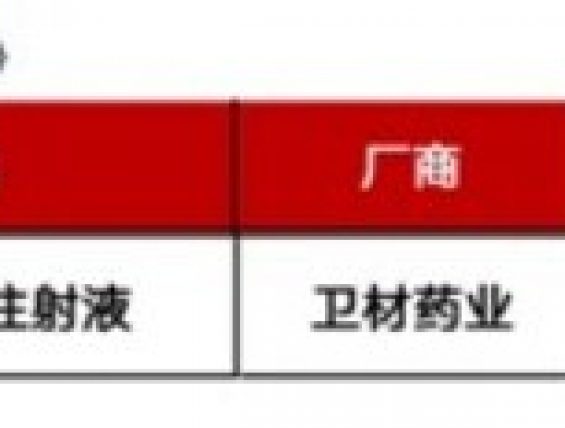 仑卡奈单抗被纳入《2025年尊享版30种特定药品目录》