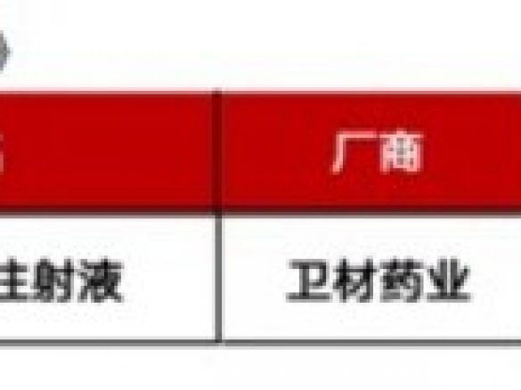 仑卡奈单抗被纳入《2025年尊享版30种特定药品目录》