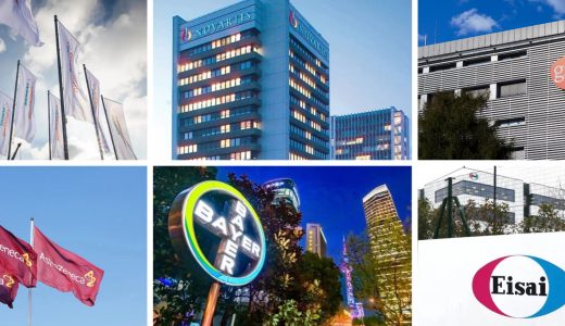跨国药企在中国 | 西门子医疗、诺华、波士顿科学、科赴、阿斯利康、GSK、辉瑞、卫材、拜耳、皮尔法伯、美敦力等新动态