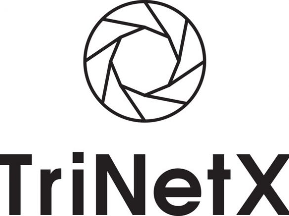 TriNetX的引用次数超过2000次，同比增长接近80%