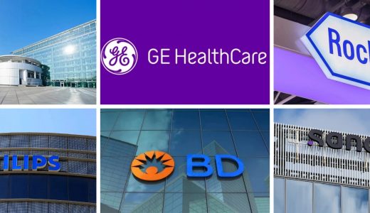 跨国药企在中国 | 勃林格殷格翰、GE医疗、罗氏、飞利浦、碧迪、杰特贝林、辉瑞、赛诺菲、阿斯利康等新动态