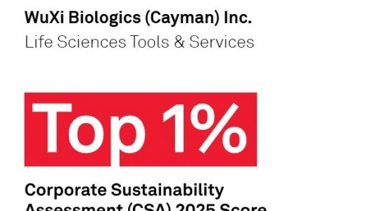 药明生物入选标普全球《可持续发展年鉴2026》
