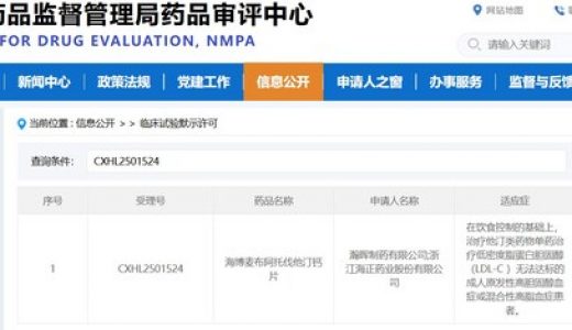 海正药业海博麦布阿托伐他汀钙片新规格获批临床实验