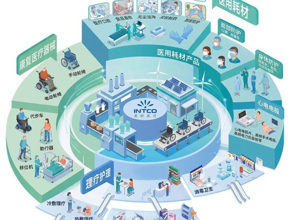 英科医疗2025年营收逼近百亿创近四年新高